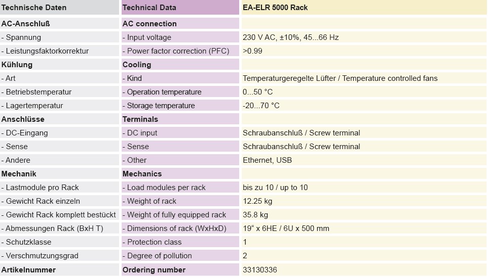 ELR 5000 3U規(guī)格1.jpg