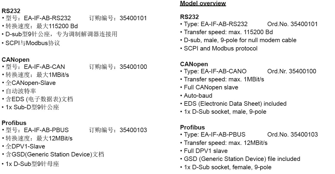 接口卡型號1.jpg