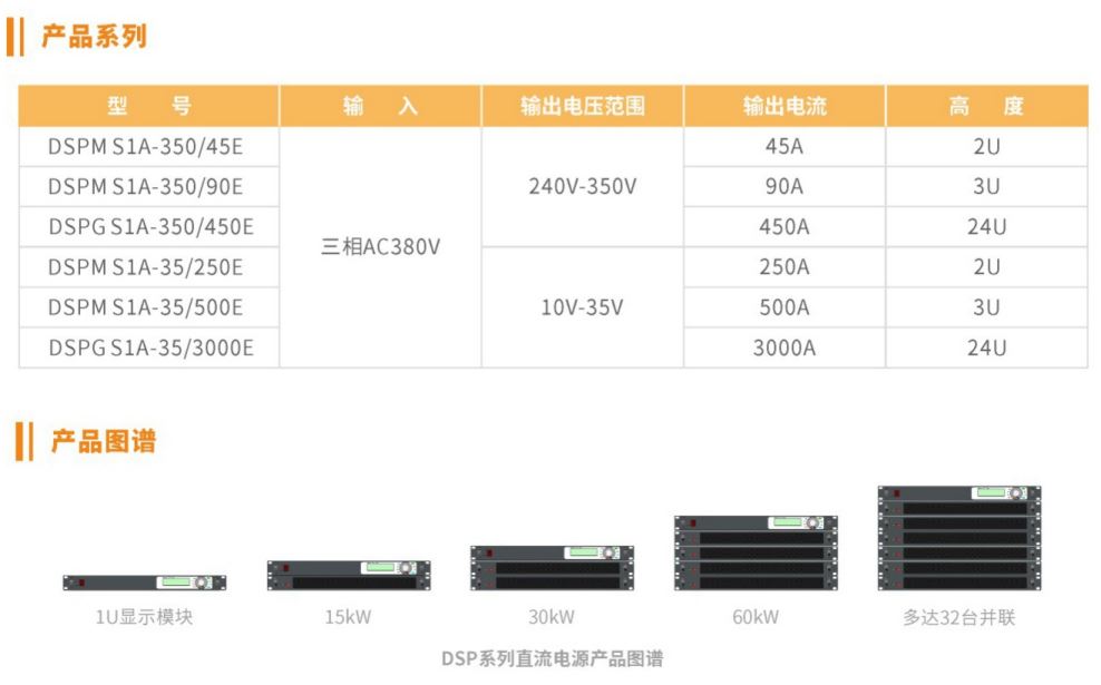 DSP系列直流電源規(guī)格.JPG