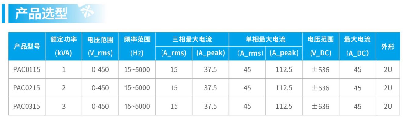 PAC交流電源規(guī)格.JPG