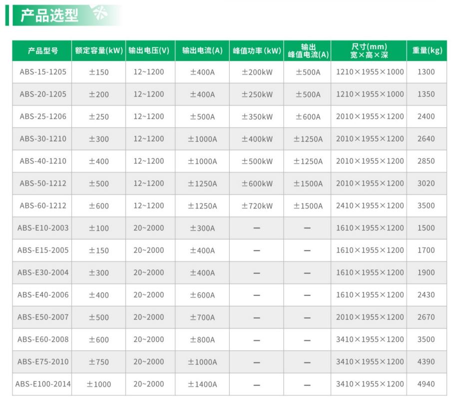 ABS系列規(guī)格.JPG